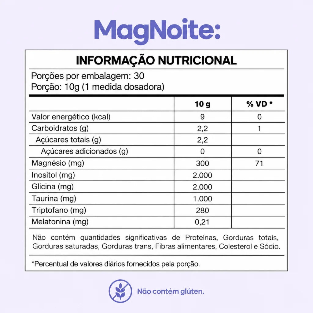 MagNoite Magnésio com Inositol - Tabela Nutricional