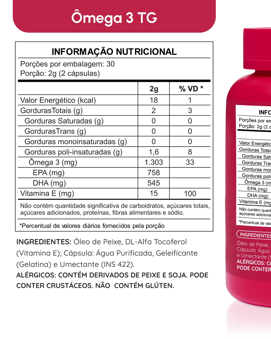 Guia Completo do Ômega 3: Tudo o que Você Precisa Saber para uma Saúde